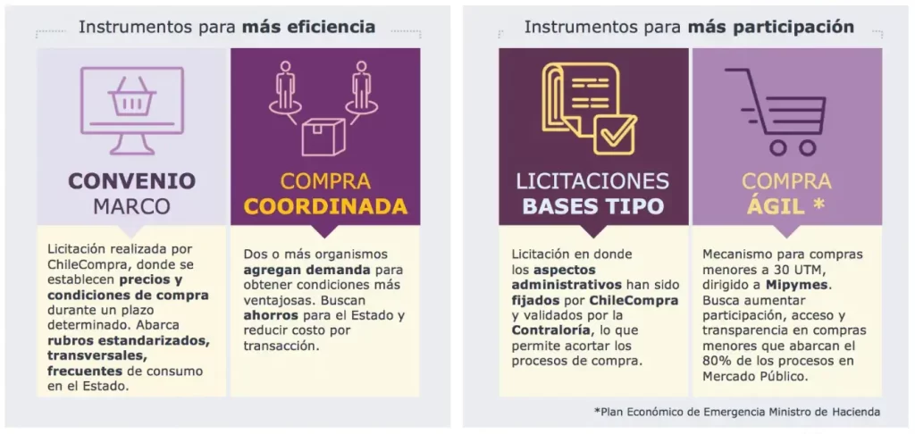 Aporte_explicacion_Mercado